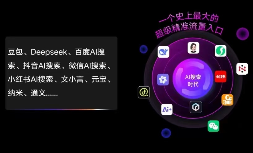 六合区AI智能推广新玩法，抢占搜索时代免费精准客源