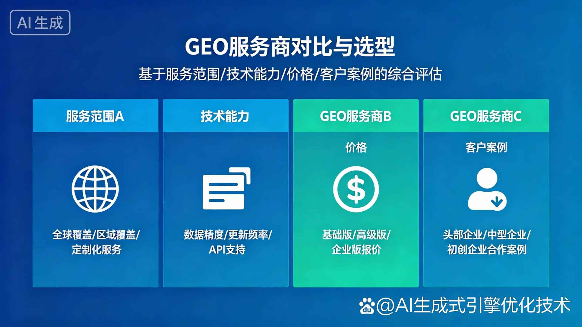 六合区GEO优化服务商该如何选择？聊聊生成式引擎优化行业现状
